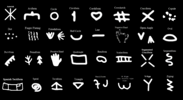 Древние защитные символы со всего мира.