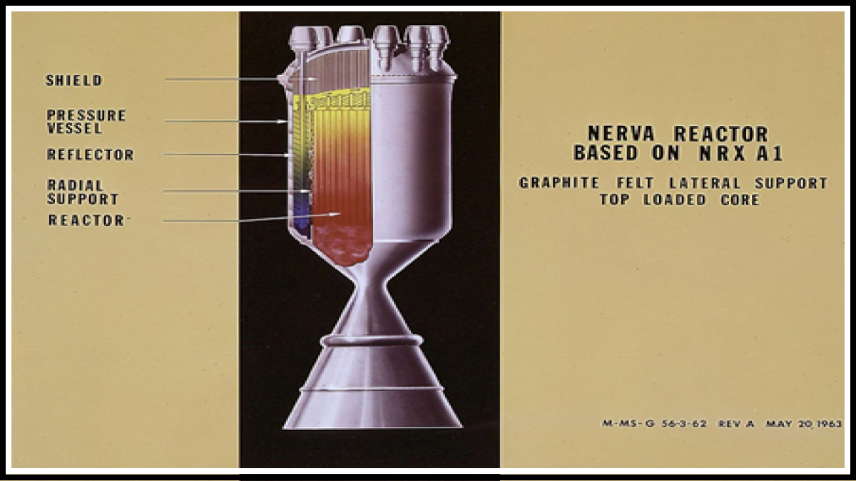 ядерный двигатель NERVA 