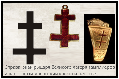 Патриархальный крест, используется христианами и масонами