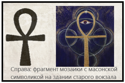Иероглиф "Анч" - символ христиан и масонов