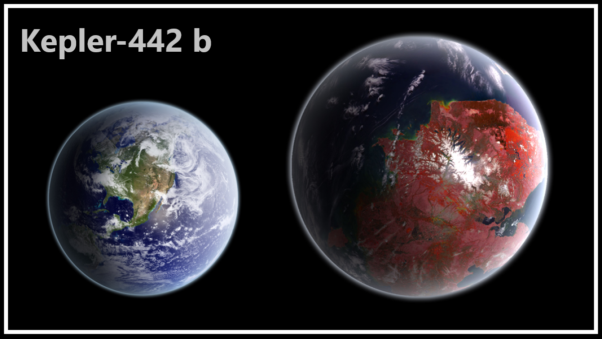Kepler-442 b: экзопланета 
