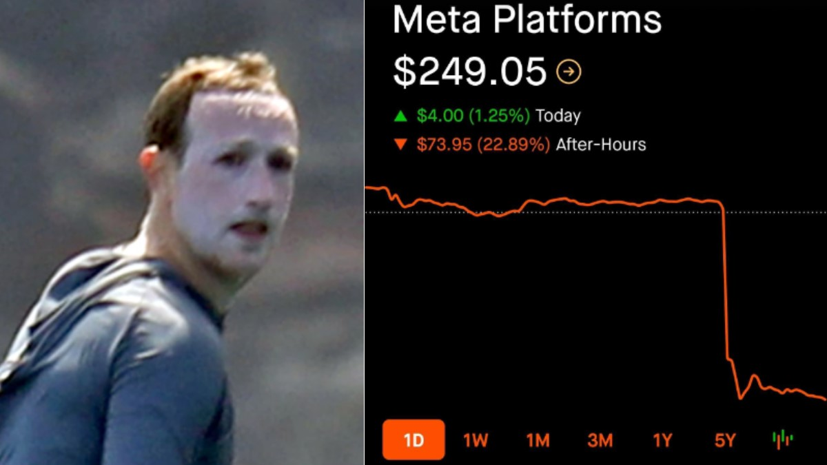 Марк Цукербер и Facebook: акции рухнули